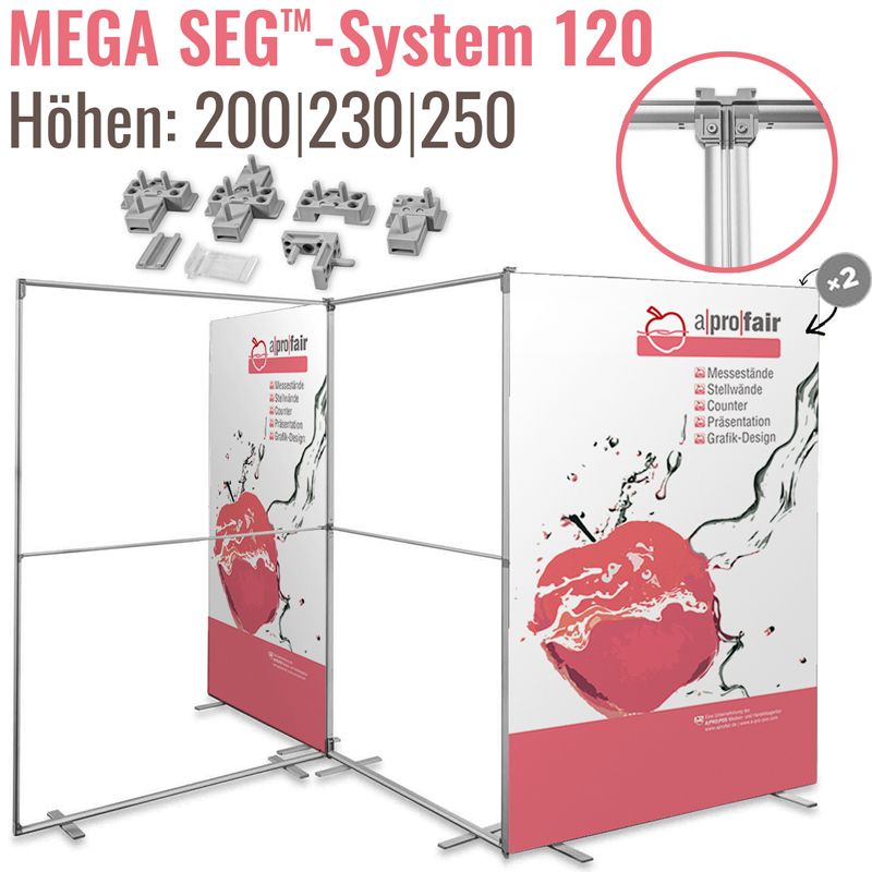 SEG-Frame Mega 120, Kombinationsbeispiel SEG-Frame Mega 120, Kombinationsbeispiel